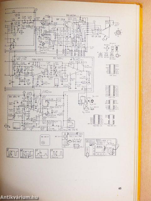 Modul tv-készülékek szervizkönyve I.