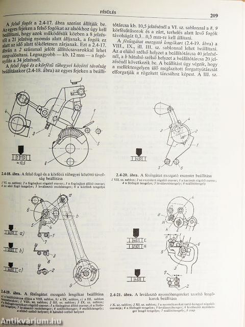 Textilipari kézikönyv