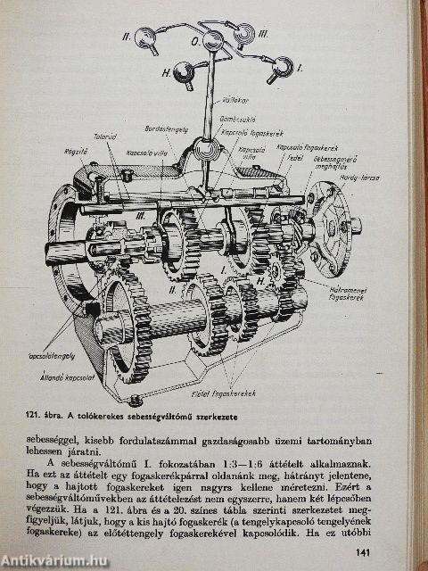 Hivatásos gépkocsivezetők tankönyve