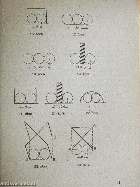 Matematikai ki mit tud