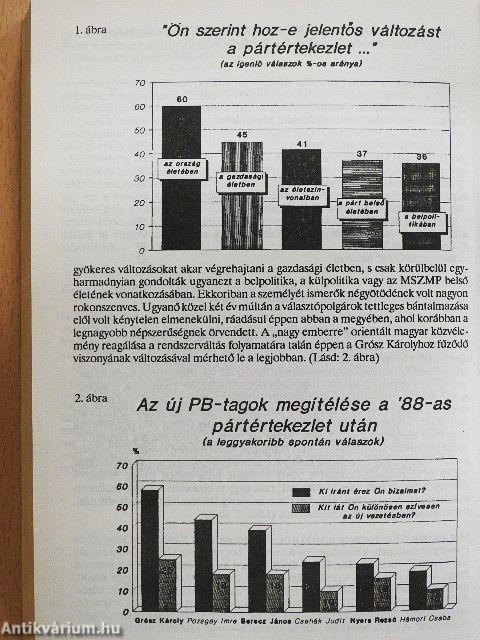 Társadalmi riport 1990