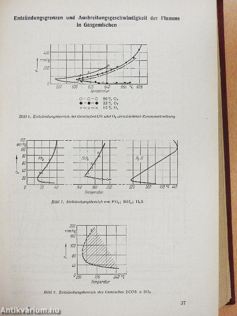 Handbuch des Chemikers III.