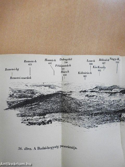 Magyarország földrajza