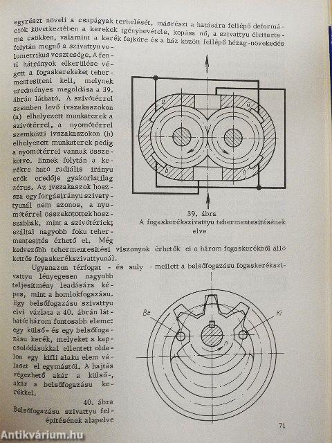 Hidraulikus irányítástechnika