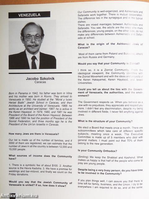 World Jewish Personalities