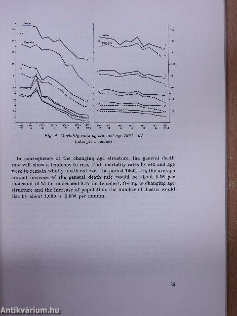 Mortality in Sweden