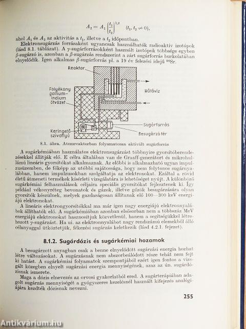 Magkémia