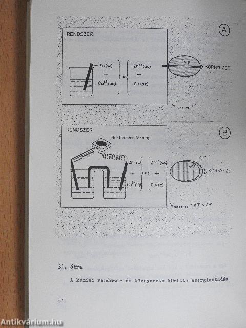 A gimnáziumi kémiatanítás korszerűsítése I.