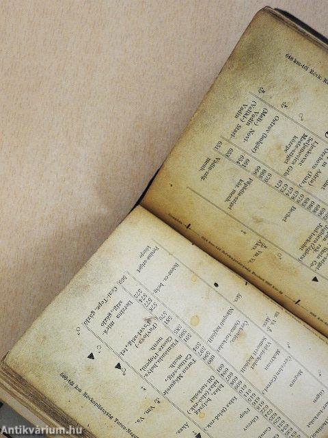 Magyar Folyamhajózási Évkönyv 1935