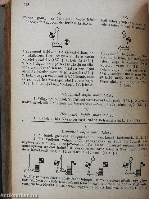 Magyar Folyamhajózási Évkönyv 1935
