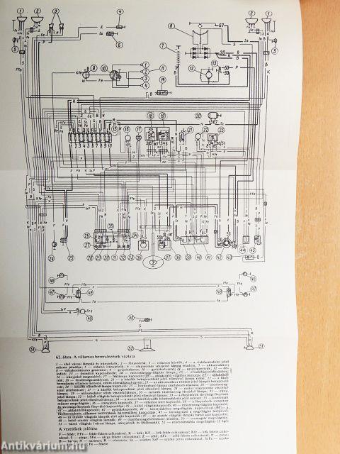 A Vaz-2101 és Vaz 2102 típusváltozatú személygépkocsik kezelési és karbantartási utasítása