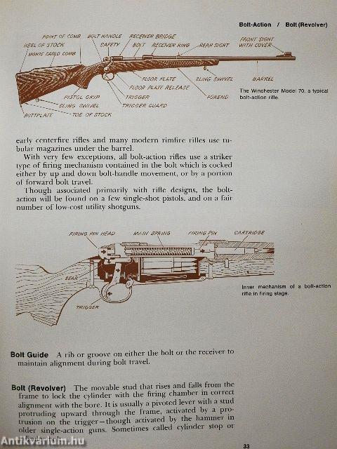 Firearms Encyclopedia