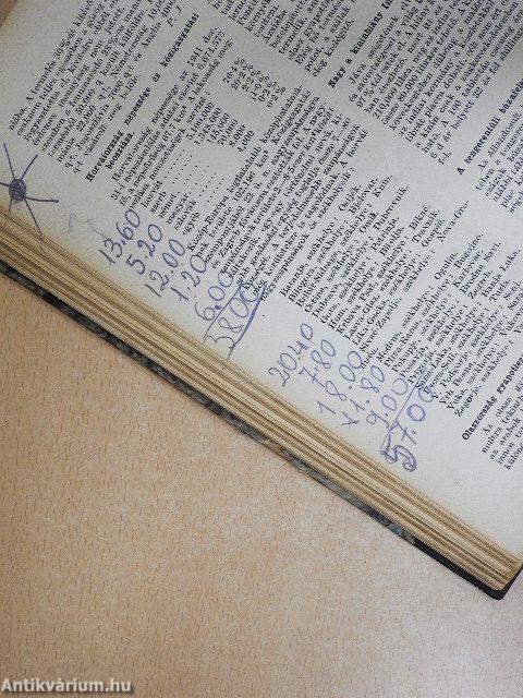 A Földgömb 1943/1-10.