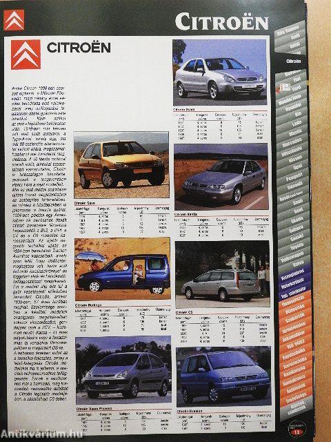 Autószalonok és márkaszervizek országos katalógusa 2001