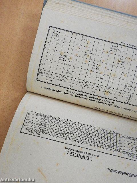 Szolgálati szabályzat a rendőrség részére