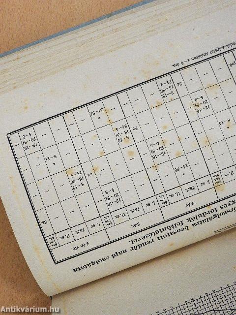 Szolgálati szabályzat a rendőrség részére