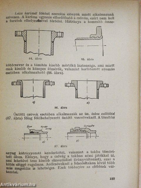 Gépelemek I.