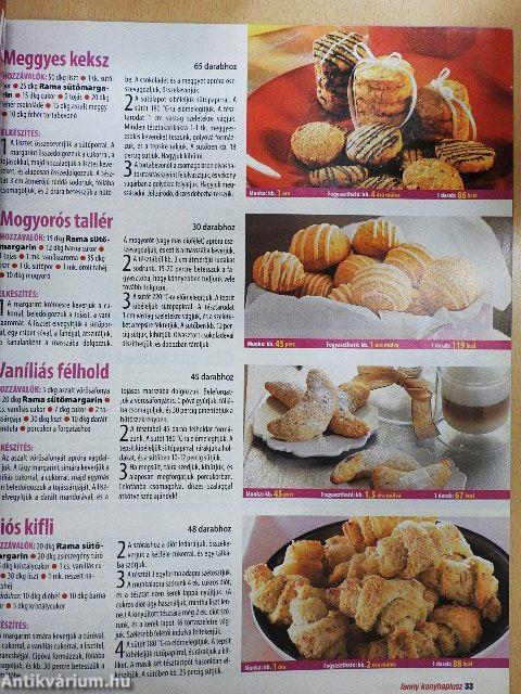 Fanny konyhaplusz 2010/2.