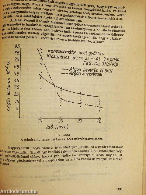 Acélgyártás II.