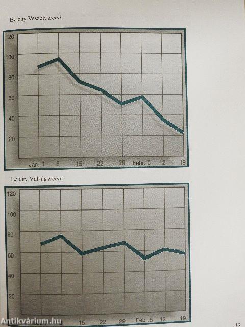 Az etika és az állapotok