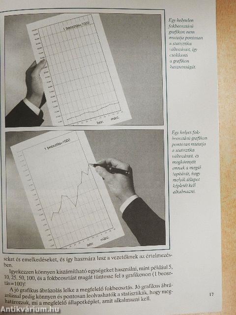 Az etika és az állapotok