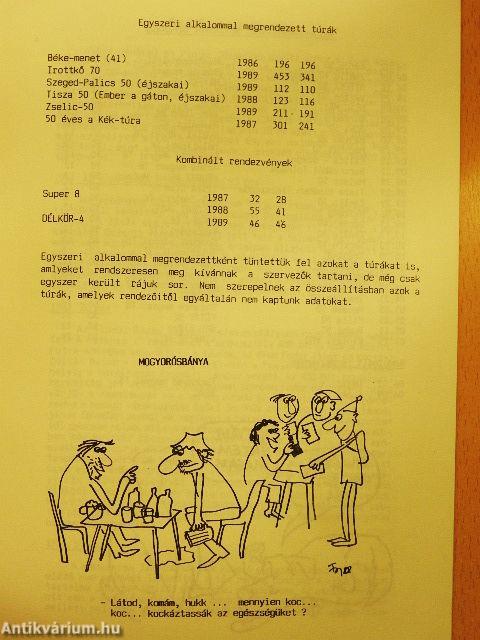 10. Kinizsi Százas 1990