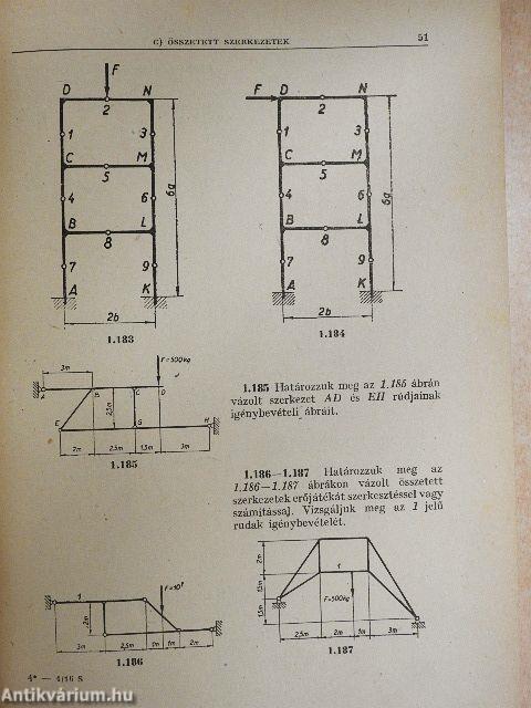 Szilárdságtani példatár I. 
