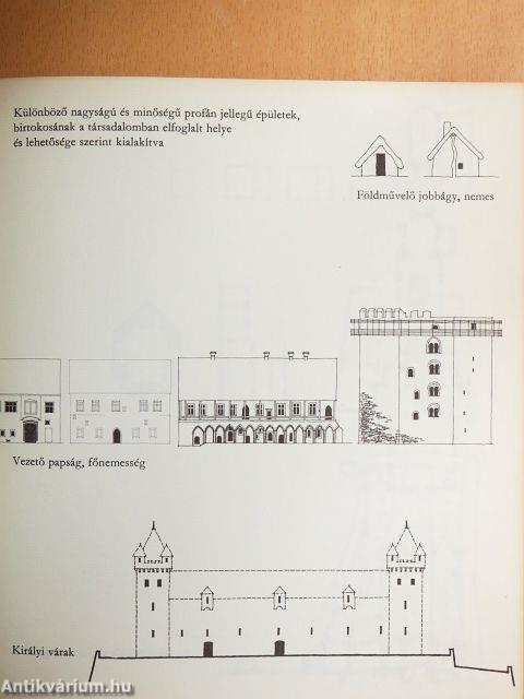 Házak, városok, társadalmak