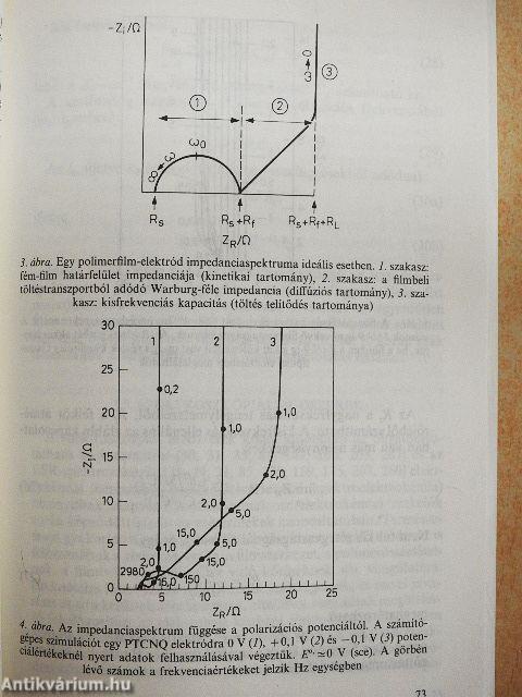 A kémia újabb eredményei 75.