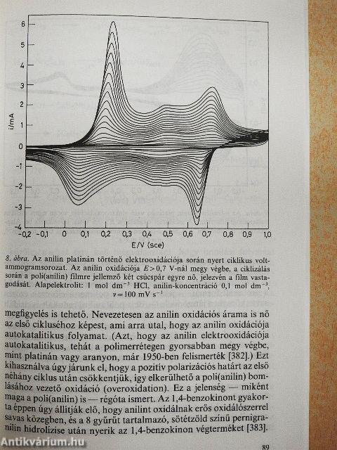 A kémia újabb eredményei 75.