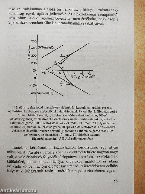 A kémia újabb eredményei 83.