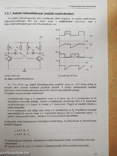 Digitális Elektronika
