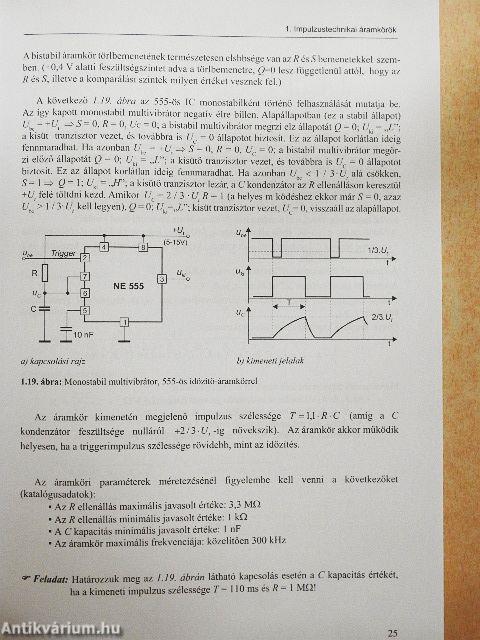 Digitális Elektronika