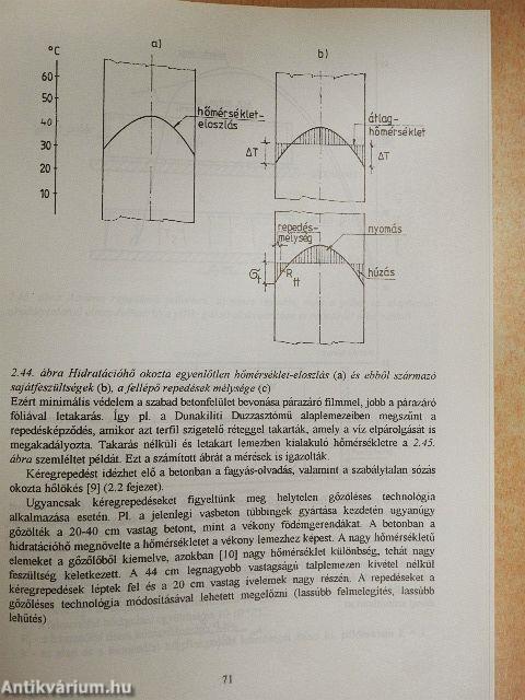 Beton- és vasbetonszerkezetek diagnosztikája I.