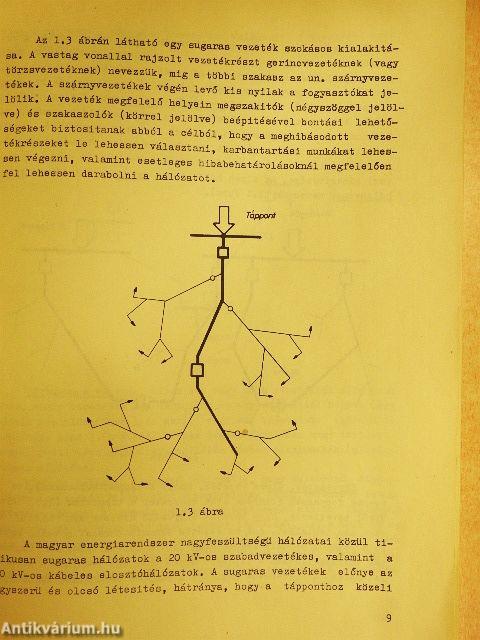 Hálózatok és berendezések