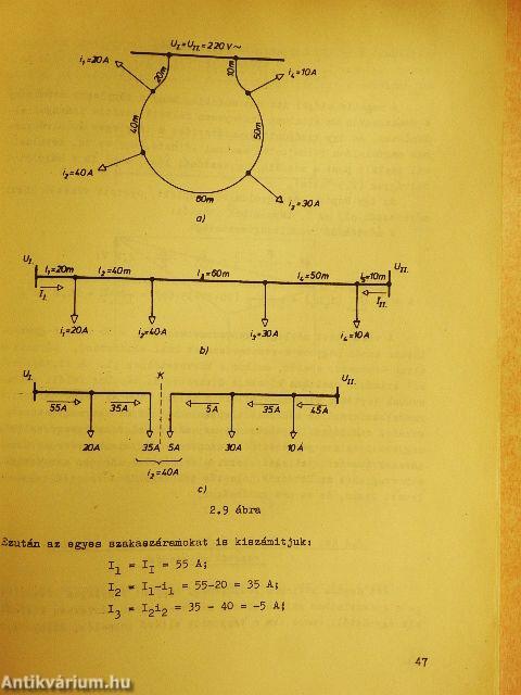 Hálózatok és berendezések