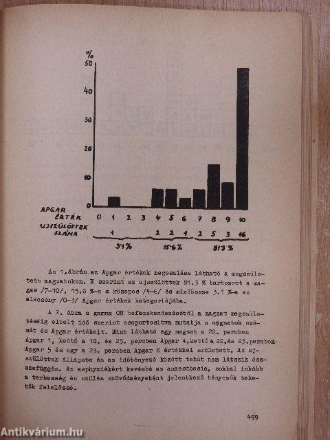 Anaesthesiologia és referáló szemle 1966/4.