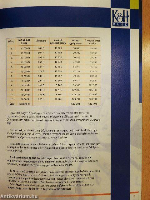 Megtakarítási és befektetési kalauz