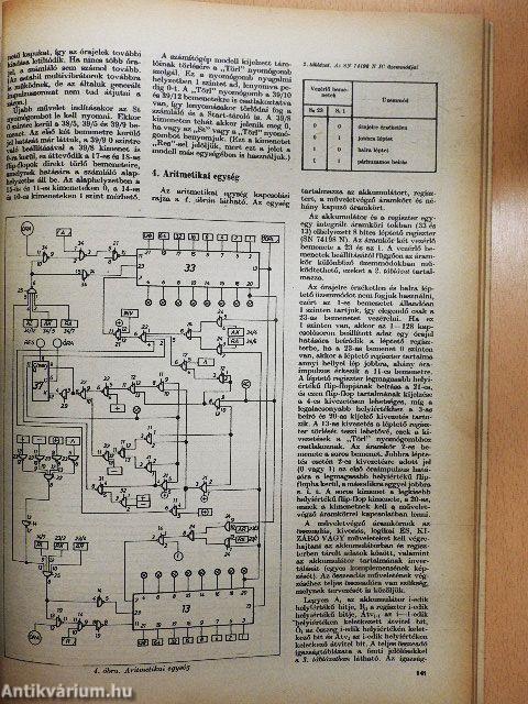 A Rádiótechnika évkönyve 1976