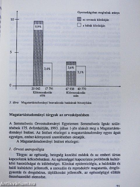 Orvosi pszichológia