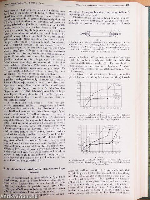 Magyar Kémiai Folyóirat 1971. január-december