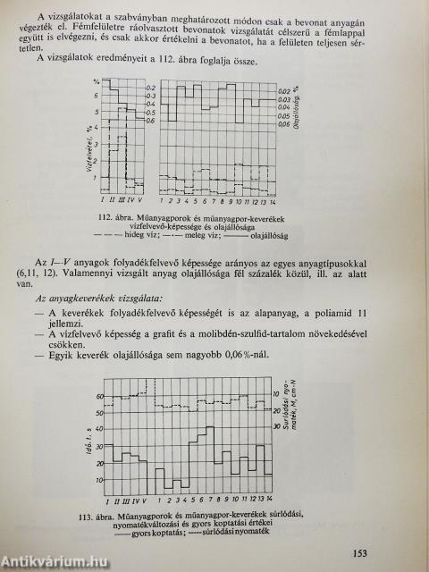 Gépalkatrészek gyártása és javítása műanyagbevonattal (dedikált példány)