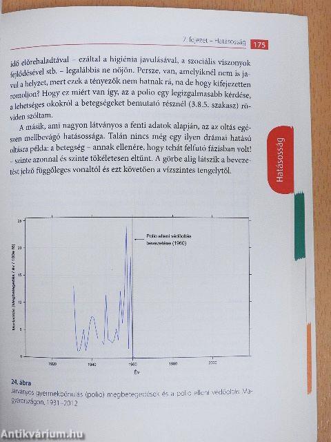 Védőoltásokról a tények alapján