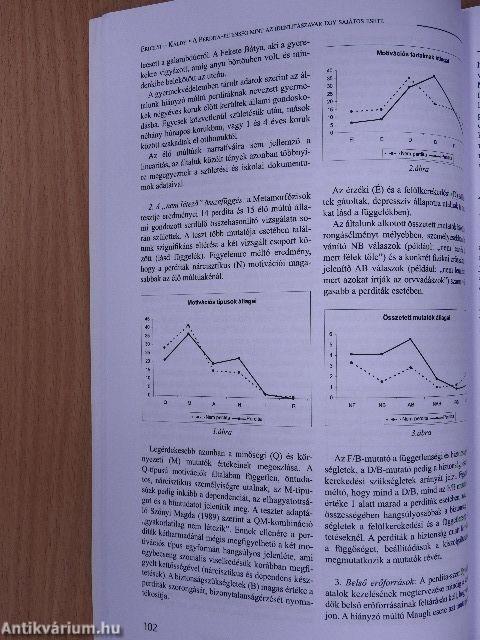 Pszichoterápia 2010. április