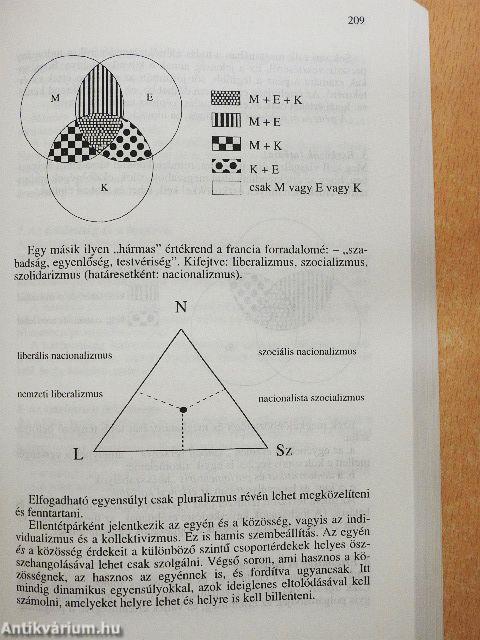 Az (magyar) értelmiség hivatása