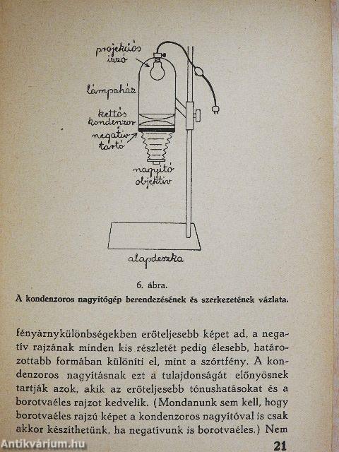 A nagyítás technikája és művészete