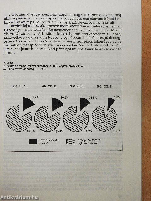 Nemzetközi pénzügyi intézmények és magyarországi kapcsolataik