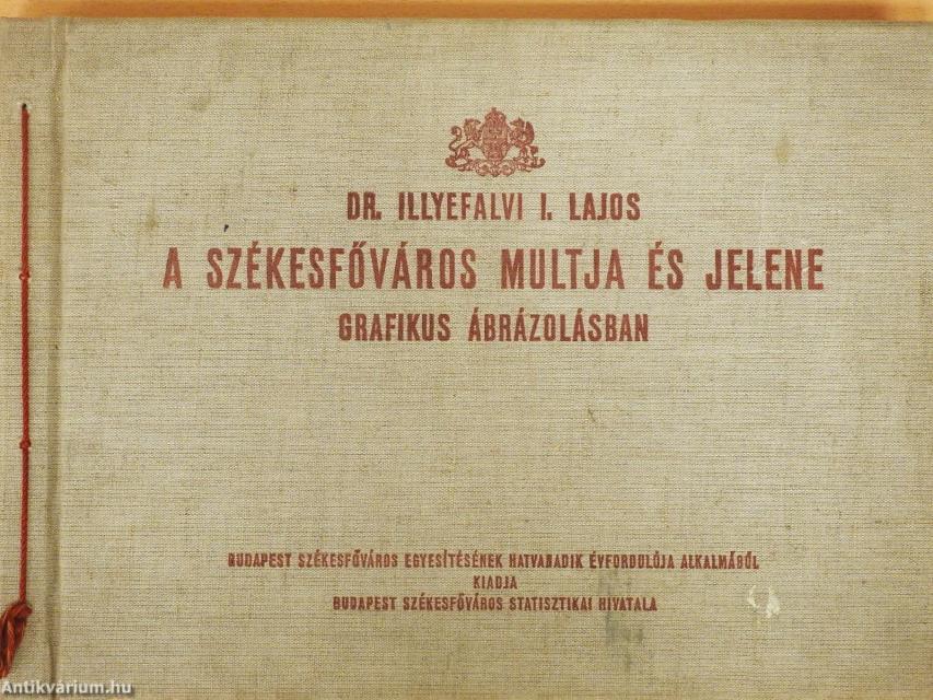 A székesfőváros multja és jelene
