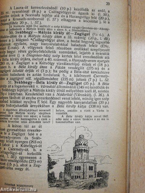 Budai hegyek részletes kalauza és térképe