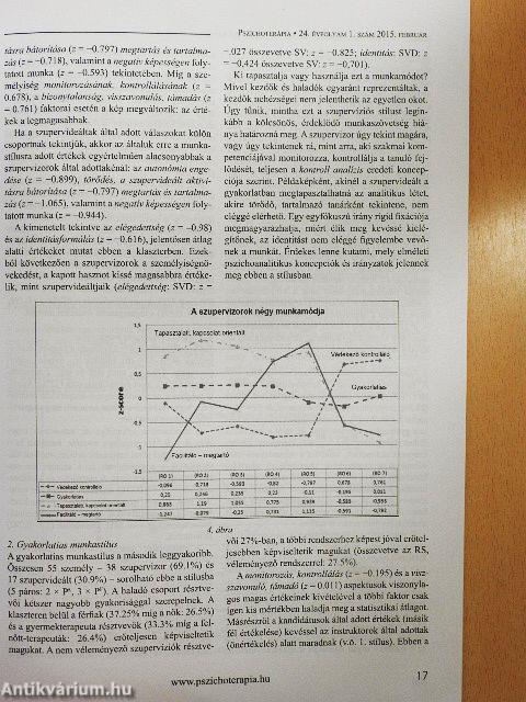Pszichoterápia 2015/1-4.